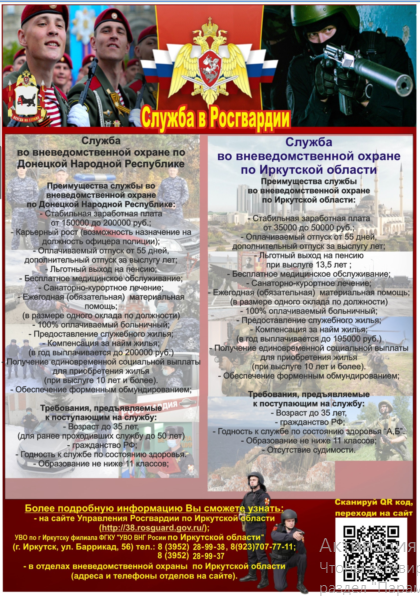 Служба в Росгвардии