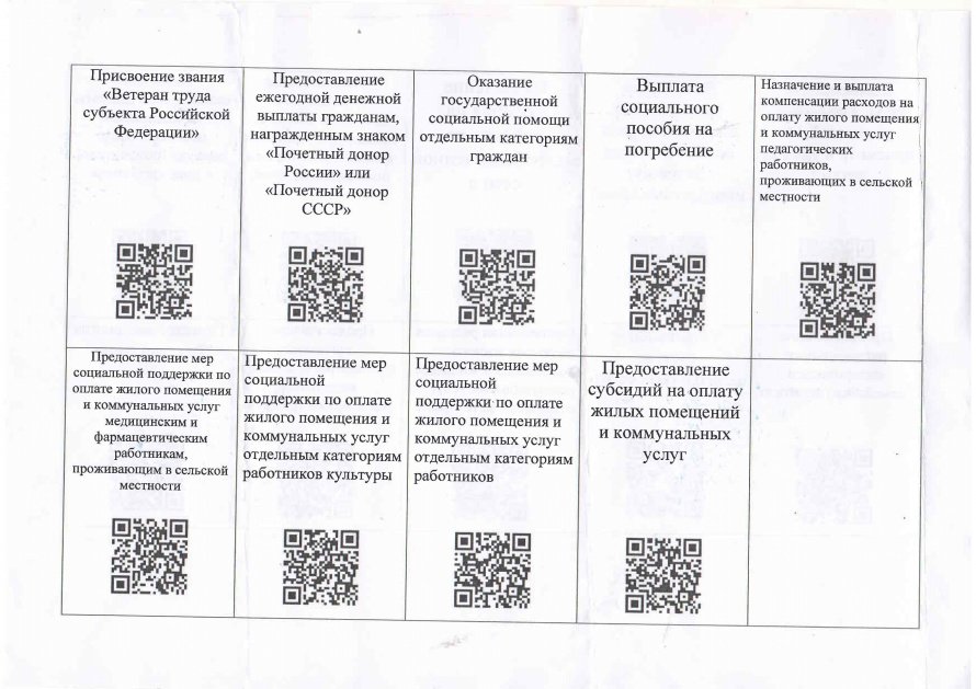 Уважаемые жители!