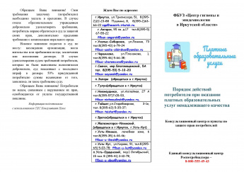 Порядок действий потребителя при оказании платных образовательных услуг ненадлежащего качества