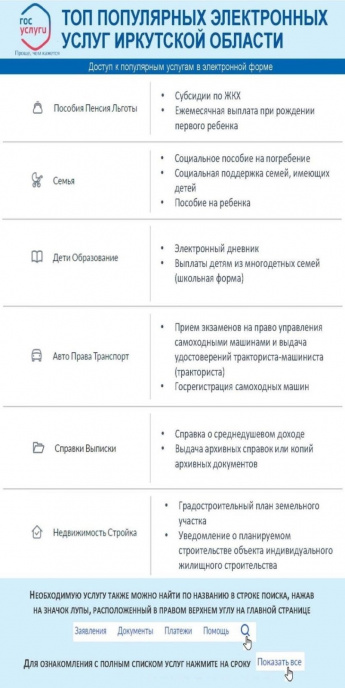 Госуслуги: Топ популярных электронных услуг Иркутской области