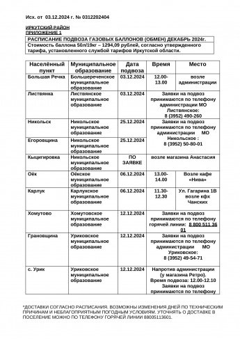 РАСПИСАНИЕ ПОДВОЗА ГАЗОВЫХ БАЛЛОНОВ (ОБМЕН) ДЕКАБРЬ 2024г
