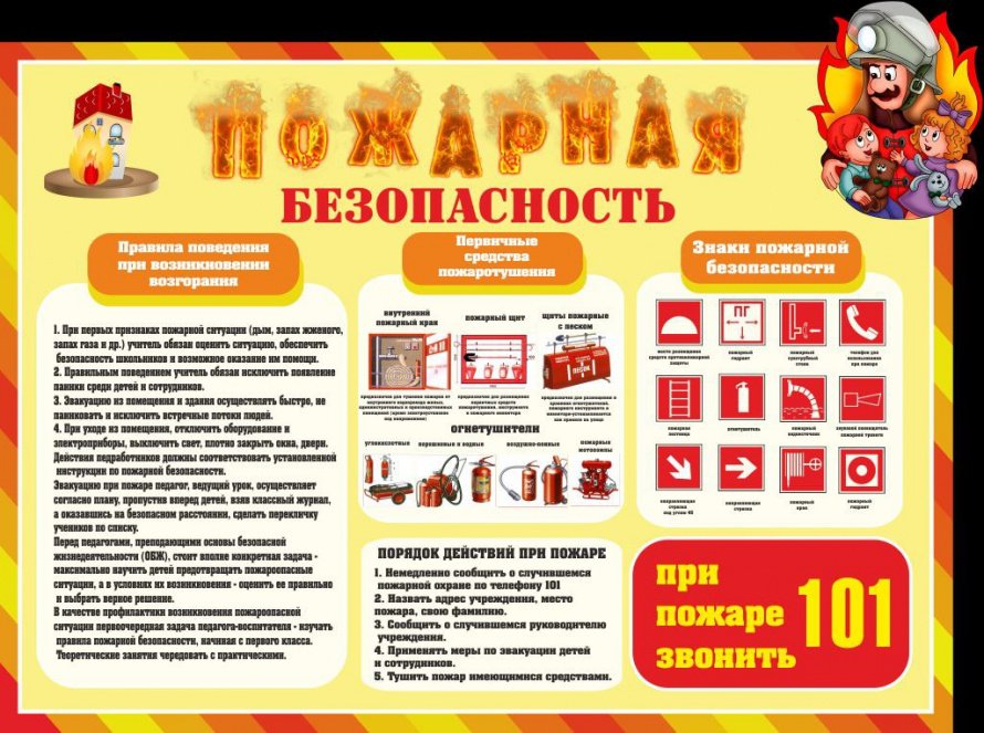Пожарная безопасность