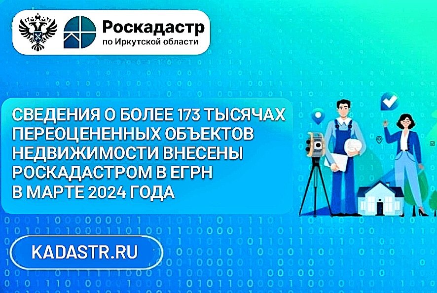 Сведения о более 173 тысячах переоцененных объектов недвижимости внесены Роскадастром в Единый государственный реестр недвижимости  в марте 2024 года