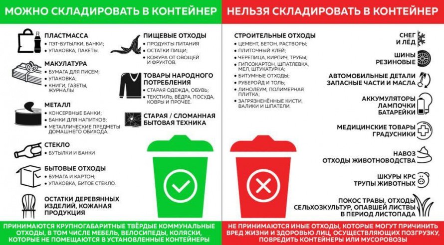 Памятка по твердым обращению с твердыми коммунальными отходами