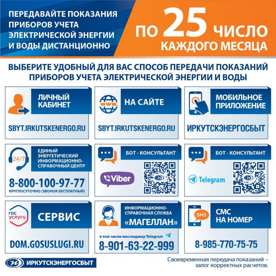 Уважаемые жители Иркутского района, не забывайте передавать показания приборов учета электроэнергии не позднее 25 числа ежемесячно.