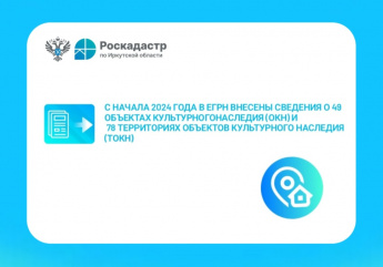 В 2024 году региональный Роскадастр продолжает вносить сведения об объектах культурного наследия и их территориях