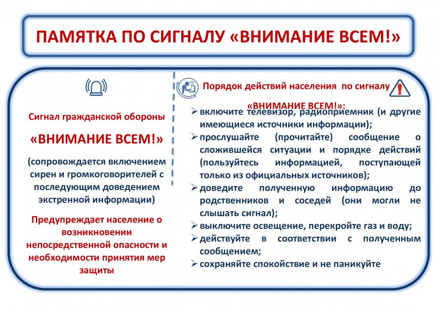 Памятка «Сигнал гражданской обороны «ВНИМАНИЕ ВСЕМ!»