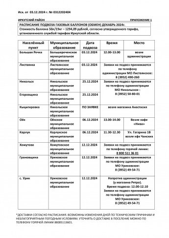 РАСПИСАНИЕ ПОДВОЗА ГАЗОВЫХ БАЛЛОНОВ (ОБМЕН) ДЕКАБРЬ 2024г. 