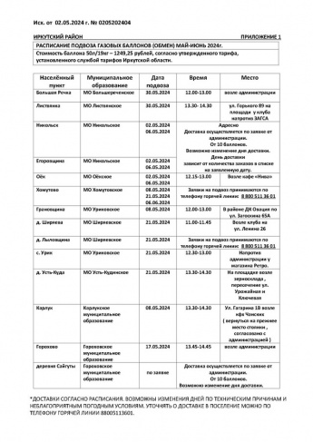 РАСПИСАНИЕ ПОДВОЗА ГАЗОВЫХ БАЛЛОНОВ (ОБМЕН) МАЙ-ИЮНЬ 2024г.