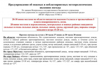 ☁️⛅⛈️ Позаботьтесь о личной безопасности в период ухудшения погодных условий ⛈